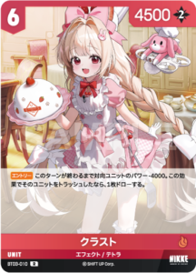 クラスト